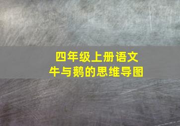 四年级上册语文牛与鹅的思维导图