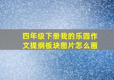 四年级下册我的乐园作文提纲板块图片怎么画