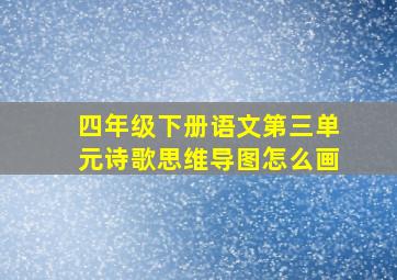 四年级下册语文第三单元诗歌思维导图怎么画