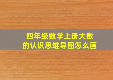 四年级数学上册大数的认识思维导图怎么画