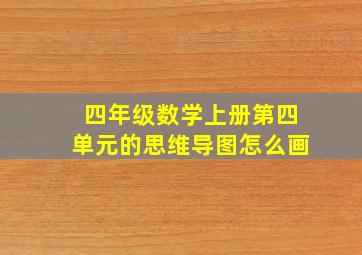 四年级数学上册第四单元的思维导图怎么画