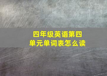 四年级英语第四单元单词表怎么读