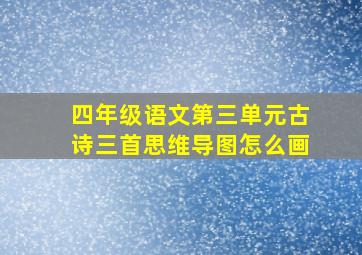 四年级语文第三单元古诗三首思维导图怎么画