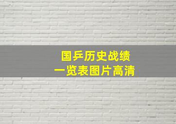 国乒历史战绩一览表图片高清