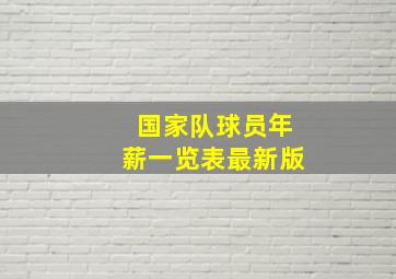 国家队球员年薪一览表最新版