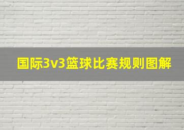 国际3v3篮球比赛规则图解