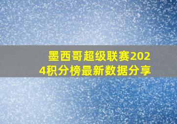 墨西哥超级联赛2024积分榜最新数据分享