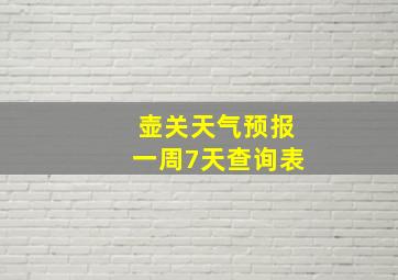 壶关天气预报一周7天查询表