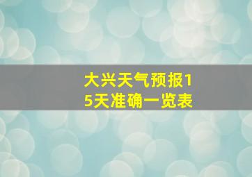 大兴天气预报15天准确一览表