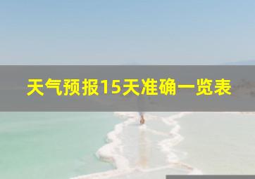 天气预报15天准确一览表