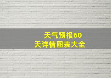 天气预报60天详情图表大全