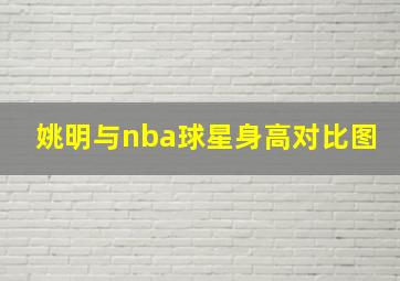 姚明与nba球星身高对比图