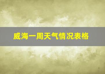 威海一周天气情况表格