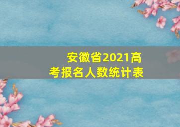 安徽省2021高考报名人数统计表