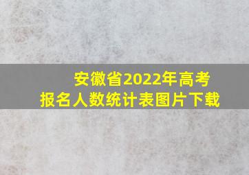 安徽省2022年高考报名人数统计表图片下载