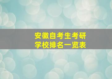 安徽自考生考研学校排名一览表