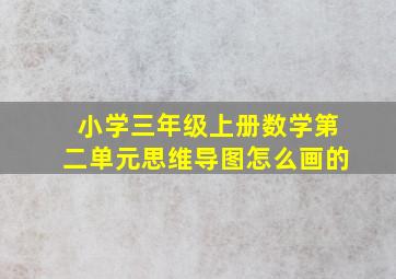 小学三年级上册数学第二单元思维导图怎么画的