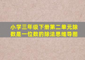 小学三年级下册第二单元除数是一位数的除法思维导图