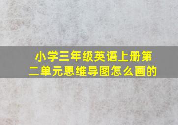 小学三年级英语上册第二单元思维导图怎么画的