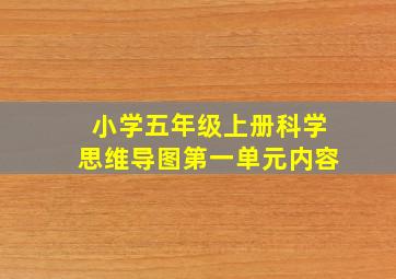 小学五年级上册科学思维导图第一单元内容