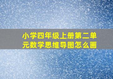 小学四年级上册第二单元数学思维导图怎么画