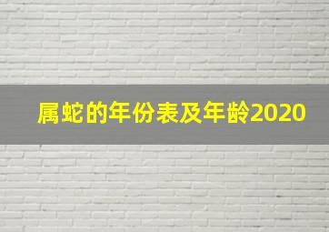 属蛇的年份表及年龄2020