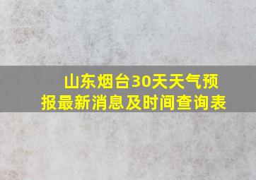 山东烟台30天天气预报最新消息及时间查询表