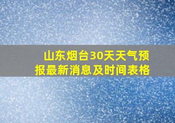 山东烟台30天天气预报最新消息及时间表格