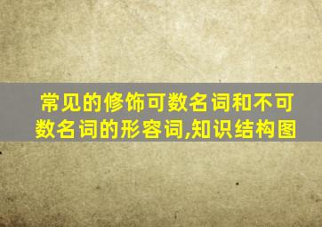 常见的修饰可数名词和不可数名词的形容词,知识结构图