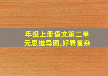 年级上册语文第二单元思维导图,好看复杂