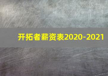 开拓者薪资表2020-2021