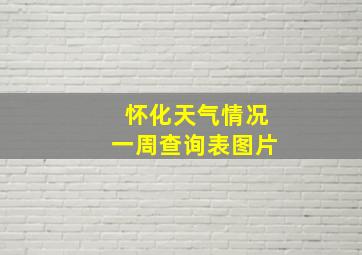 怀化天气情况一周查询表图片