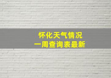 怀化天气情况一周查询表最新