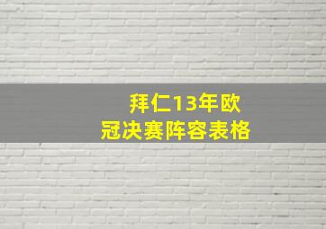 拜仁13年欧冠决赛阵容表格