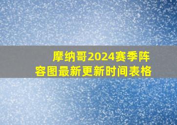 摩纳哥2024赛季阵容图最新更新时间表格