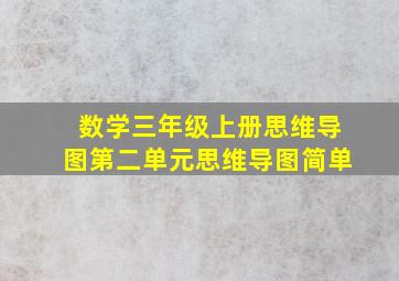 数学三年级上册思维导图第二单元思维导图简单