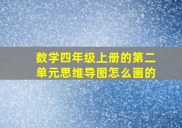 数学四年级上册的第二单元思维导图怎么画的