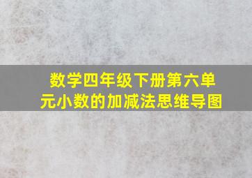 数学四年级下册第六单元小数的加减法思维导图