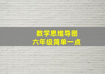 数学思维导图六年级简单一点