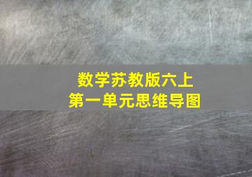 数学苏教版六上第一单元思维导图