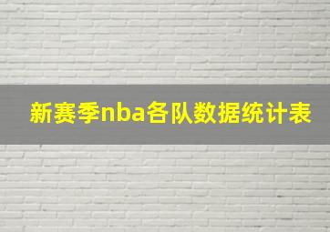 新赛季nba各队数据统计表