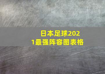 日本足球2021最强阵容图表格