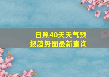 日照40天天气预报趋势图最新查询