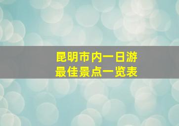 昆明市内一日游最佳景点一览表