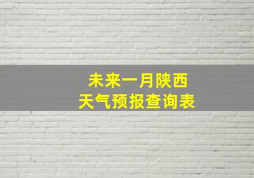 未来一月陕西天气预报查询表