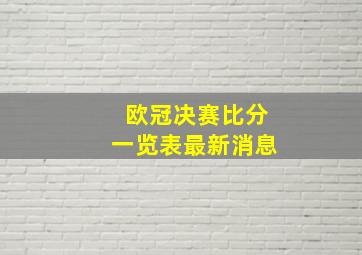 欧冠决赛比分一览表最新消息