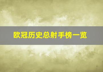 欧冠历史总射手榜一览