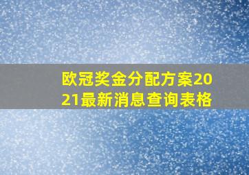 欧冠奖金分配方案2021最新消息查询表格