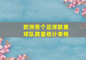 欧洲各个足球联赛球队数量统计表格