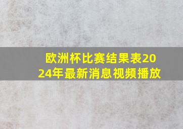 欧洲杯比赛结果表2024年最新消息视频播放